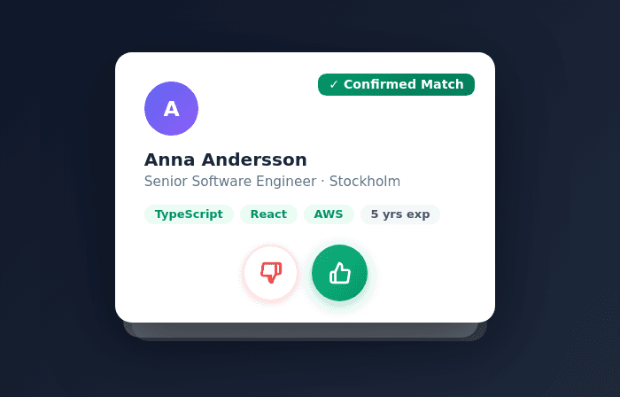 Review ranked candidates