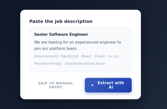 Define the role